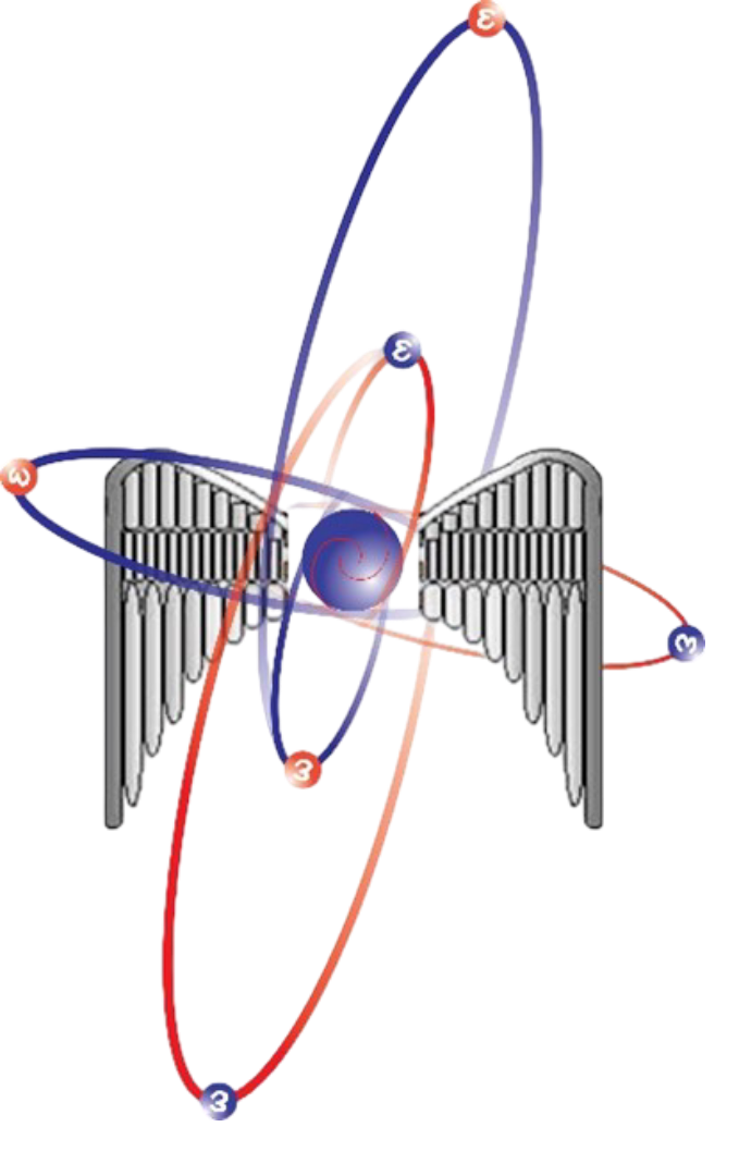 GEpro-ion